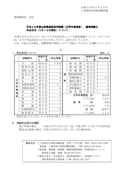 （大学卒業程度）、選考試験の申込状況（5月19日現在）について (PDF