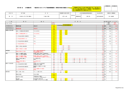 業 務 名 27除第8号 一般住宅（フォローアップ）除染業務委託 （既宅内