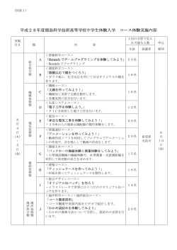 平成28年度徳島科学技術高等学校中学生体験入学 コース体験実施内容