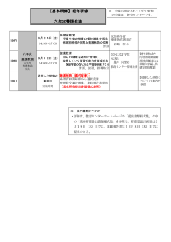 【基本研修】経年研修 六年次養護教諭