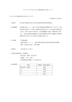 プロポーザル方式における審査結果の公表について 次のとおり