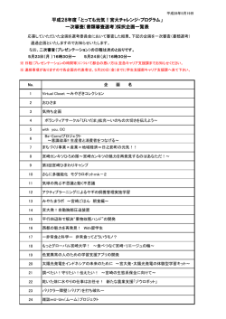 H28 チャレプロ第一次審査公表 - 学生支援部