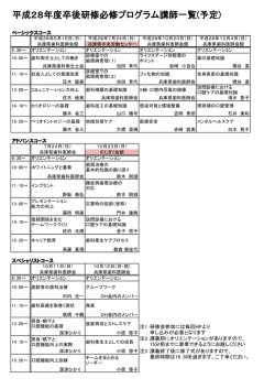 平成28年度卒後研修必修プログラム講師一覧(予定)
