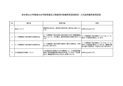 熊本県立大学環境共生学部南棟及び西棟用印刷機等賃貸借契約 入札