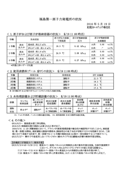 福島第一原子力発電所の状況