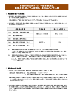 保険契約の免責金額等に関するご注意