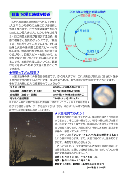 3 ページ「特集：地球に接近する火星を見よう」
