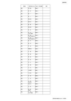 公立高校再開情報※5月11日9時現在 [PDF：79KB]