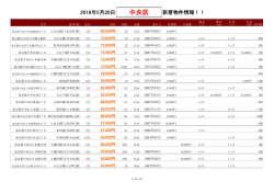中央区新着物件リスト