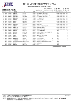 第1回 JBCF 鴨川クリテリウム - JBCF 全日本実業団自転車競技連盟