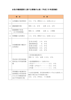 女性の職業選択に資する情報の公表（平成26年度実績）