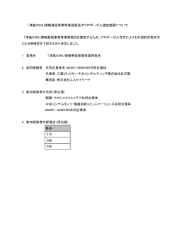 プロポーザル選定結果（「津島OSHI」情報発信事業等業務委託）（PDF