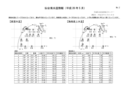 平成28年度仙台湾水温情報第2報 [PDFファイル／170KB]
