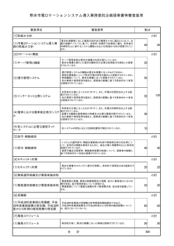 熊本市電ロケーションシステム導入業務委託企画提案書等審査基準