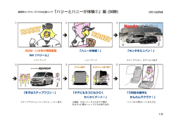 BGM：いざゆけ若鷹軍団 NA「ハリーと」 「ハニーが体感！」 「ホンダの