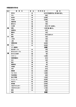 舞 台 設 備 6,310 330 2,090 2,090 130 190 610 1,030 410 130 610