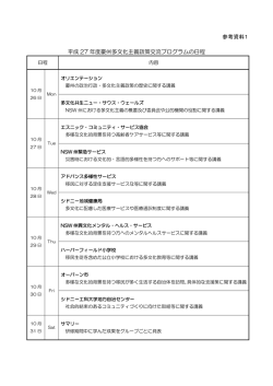平成28年度参考資料 - CLAIR（クレア）一般財団法人自治体国際化協会