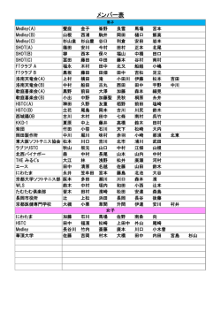 メンバー表 - 京都市 ソフトテニス