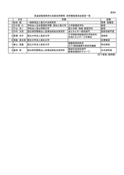 資料2 採択審査委員会委員一覧