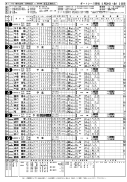 2面.eps - ボートレース若松