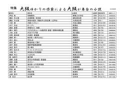 特集 大阪ゆかりの作家による大阪が舞台の小説