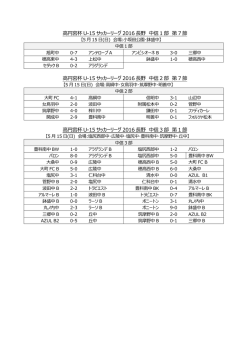 円宮杯 U-15 サッカーリーグ 2016 野 中信 1 部 第 7 節 円宮杯 U