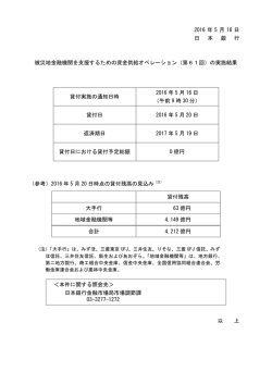 被災地金融機関を支援するための資金供給オペレーション（第