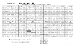 東洋館定席出演者予定香盤