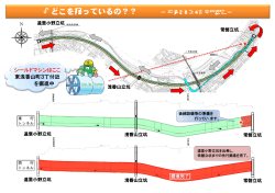 今どこを掘っているの？？ － 平成28年4月末日現在 － シールドマシン