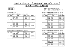 ジャパン ジュニア プレーヤーズ チャンピオンシップ 西日本ブロック 広島