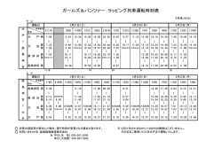 ガールズ＆パンツァー ラッピング列車運転時刻表