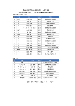 （公財）日本ソフトボール協会ホームページより