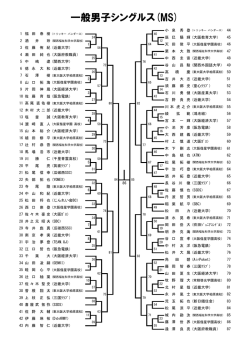 単･混合複 - 大阪府実業団バドミントン連盟