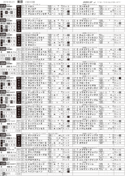 東京 - JRDV.sp