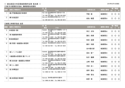 熊 本 - 日本建築防災協会