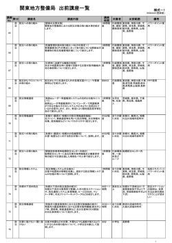 防災編[PDF：88KB] - 国土交通省 関東地方整備局