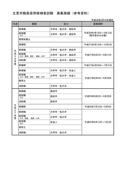 【参考】前々年度以後の募集職種、募集期間の実績[PDF：49KB]