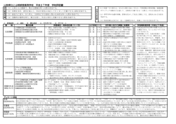 学校評価書 - 山形県立 上山明新館高等学校