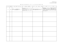 調 達 仕 様 書 案 に 対 す る 意 見 招 請 結 果