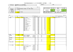 TOTO自立支援事業予算 - 館山ファミリースポーツクラブわかしお INDEX