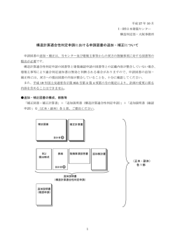 構造計算適合性判定申請における申請図書の追加・補正について