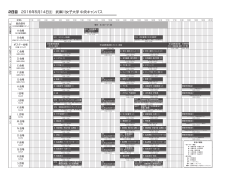 日程表 2日目 PDF 5月14日（土）