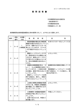 質 問 回 答 書