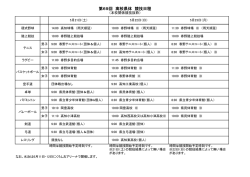 （第69回）高校県体 競技日程（本校関係競技抜粋）