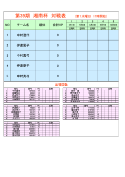 第39期 湘南杯 対戦表 (第1水曜日 17時開始）