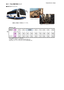 1C 1B 1A - JR東海バス
