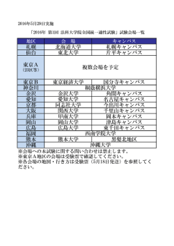 札幌 北海道大学 札幌キャンパス 仙台 東北大学 片平キャンパス 東京B