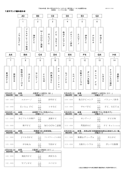 関西大会日程表