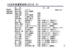 H28年度運営体制（2016．4）