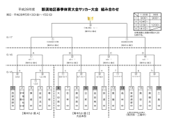 ⑤サッカー - 那須地区学校体育連盟